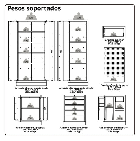Image of Panel Perforado de Alyco 192846