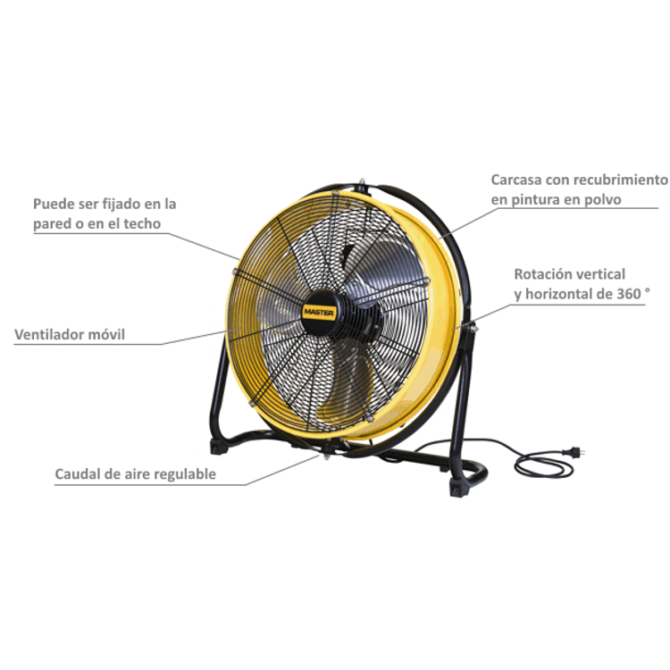 Ventilador profesional metal DF 20 de Master